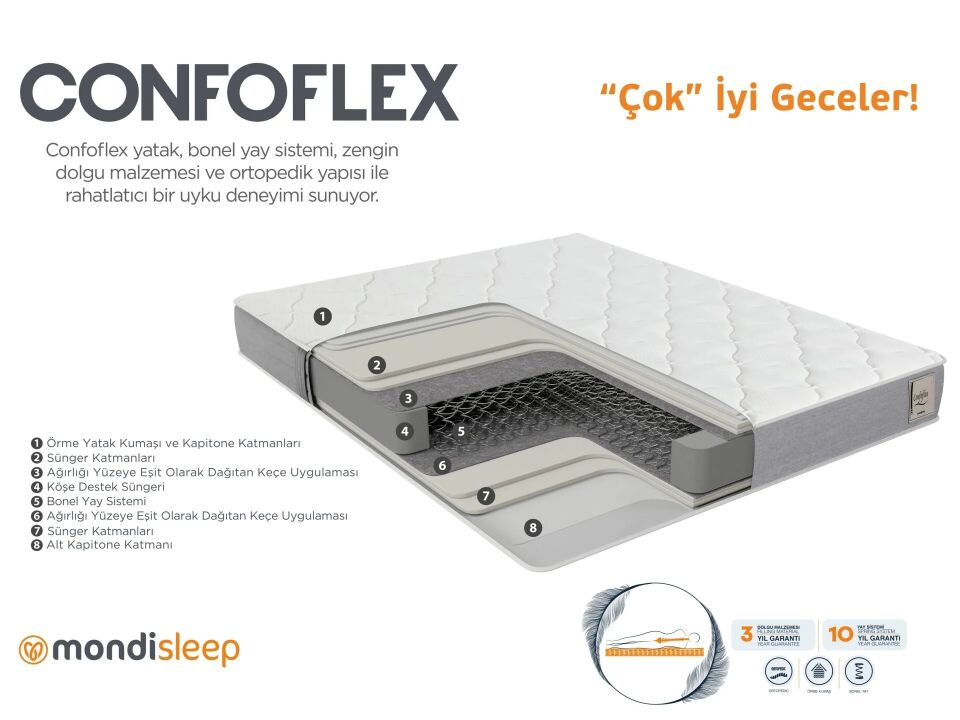 CONFOFLEX YATAK