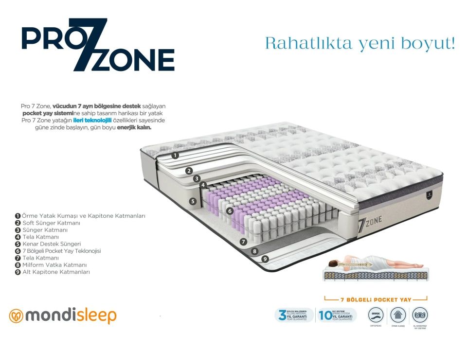PRO 7 ZONE YATAK