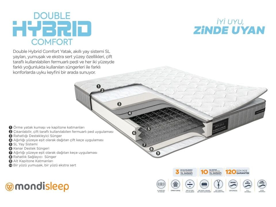 DOUBLE HYBRİD COMFORT YATAK