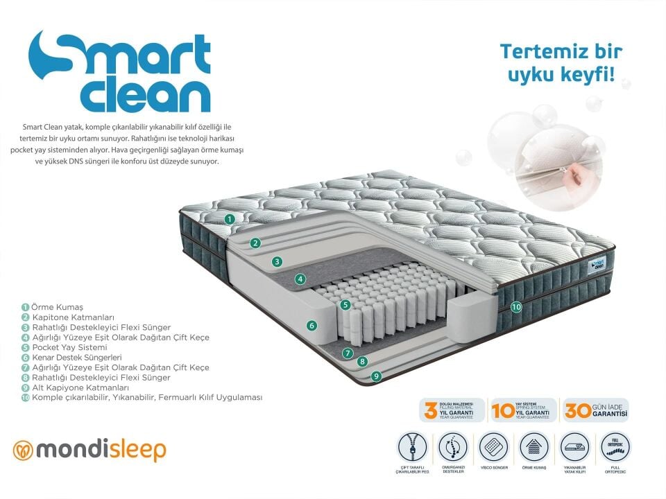 SMART CLEAN YATAK 160x200
