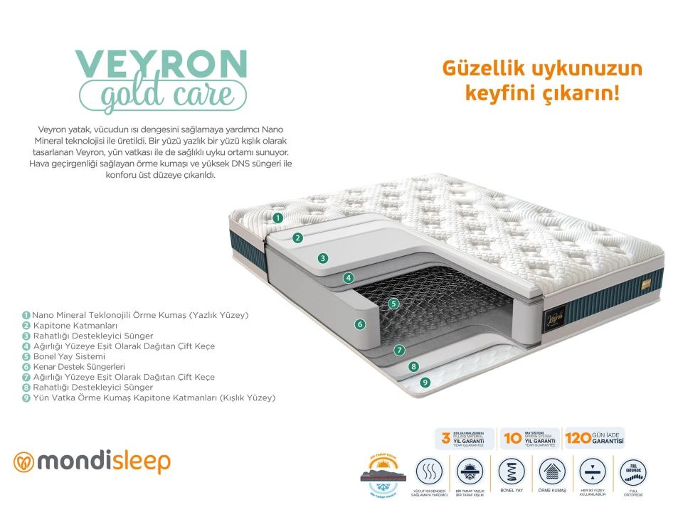 VEYRON YATAK