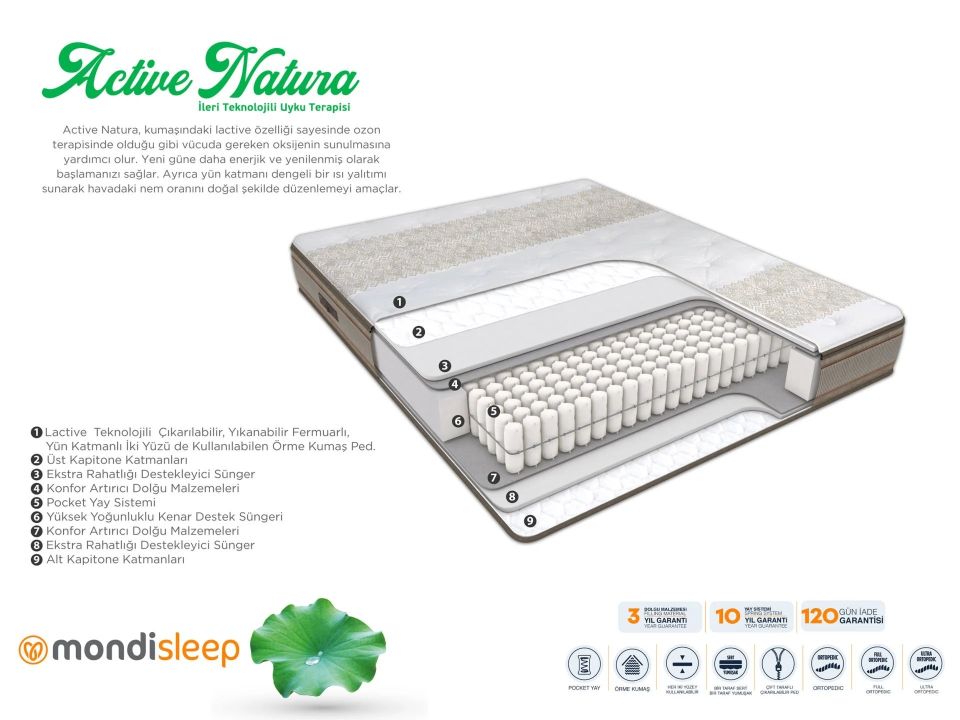ACTİVE NATURA YATAK