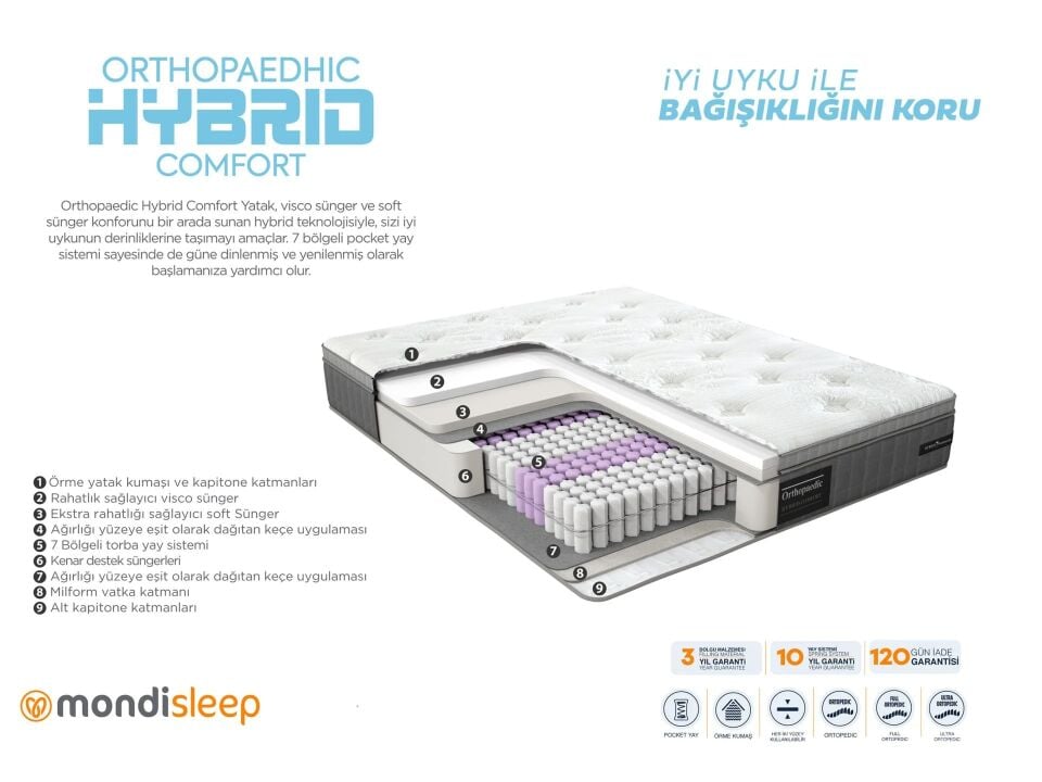 ORTHOPAEDİC HYBRİD COMFORT YATAK